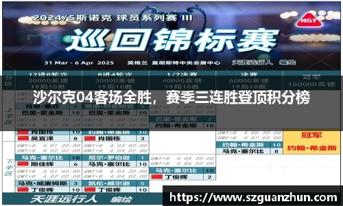 沙尔克04客场全胜，赛季三连胜登顶积分榜