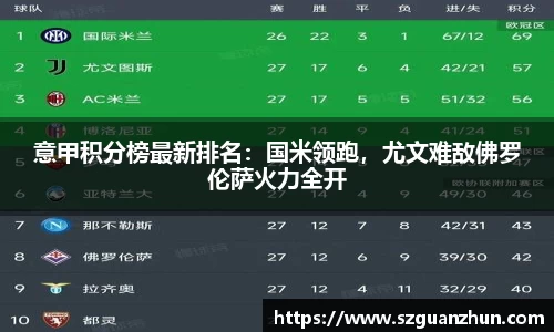 意甲积分榜最新排名：国米领跑，尤文难敌佛罗伦萨火力全开