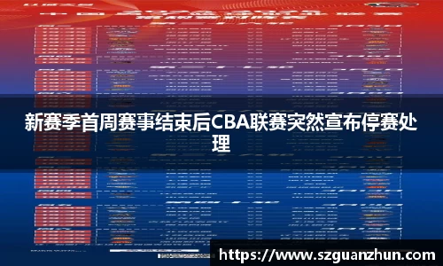 新赛季首周赛事结束后CBA联赛突然宣布停赛处理