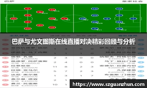 巴萨与尤文图斯在线直播对决精彩回顾与分析