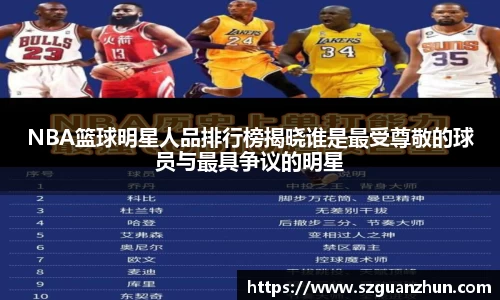 NBA篮球明星人品排行榜揭晓谁是最受尊敬的球员与最具争议的明星